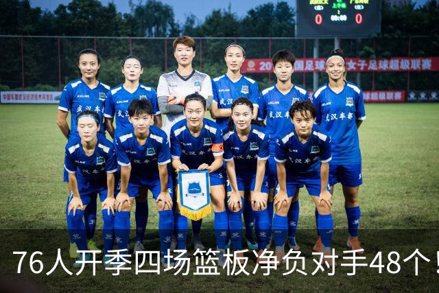 76人开季四场篮板净负对手48个！马克西：我们会解决这个问题